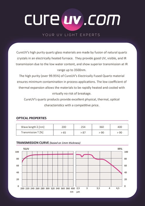 Zund UVjet 215-Plus UV Quartz Plate For Discount