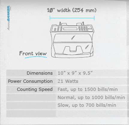 Professional Bill Counter with UV and MG Detection - Accubanker AB5000 PLUS For Cheap