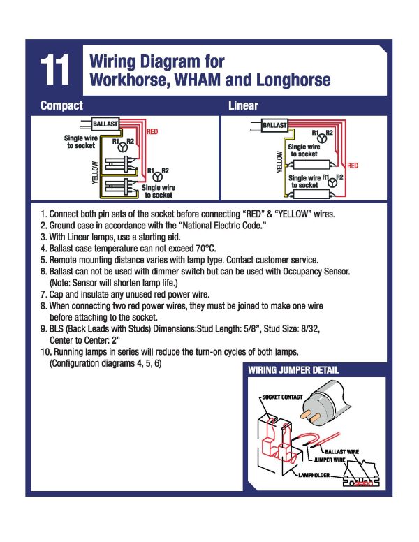 UV Ballast for Operation of two G36T5 4P SE Germicidal UV Light Bulbs - Online now