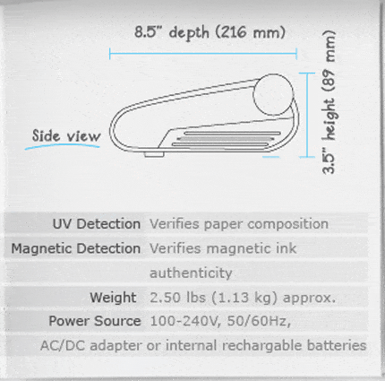 Pro Authenticator Multi Currency UV Detector with MG   IR   Image   Spectrum   Length - Accubanker D580 Online Hot Sale