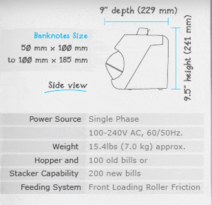 Professional Bill Counter with UV and MG Detection - Accubanker AB5000 PLUS For Cheap